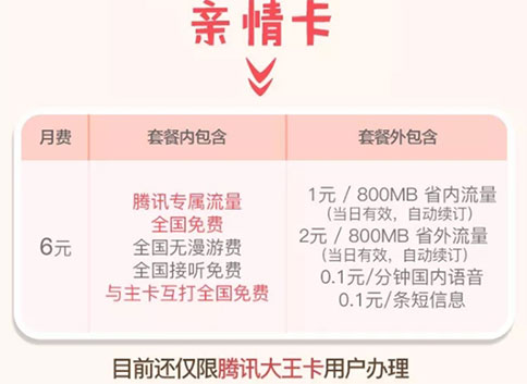 解讀騰訊6元親情卡套餐詳情 解讀騰訊6元親情卡套餐詳情