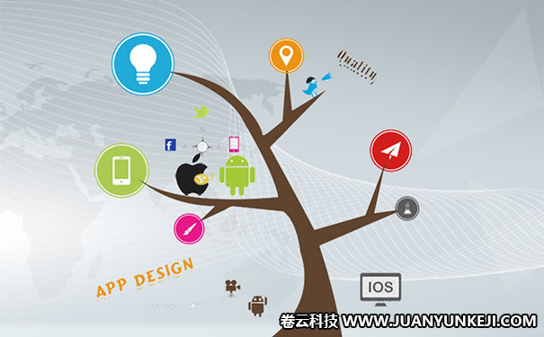 石家莊APP開(kāi)發(fā)定制需要考慮的問(wèn)題 石家莊APP開(kāi)發(fā)定制需要考慮的問(wèn)題