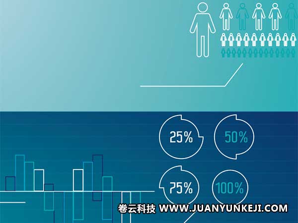 大數(shù)據(jù)平臺開發(fā) 大數(shù)據(jù)平臺開發(fā)